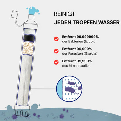 HYDRO-X1 Notfall Wasserfilter (1.500 Liter)